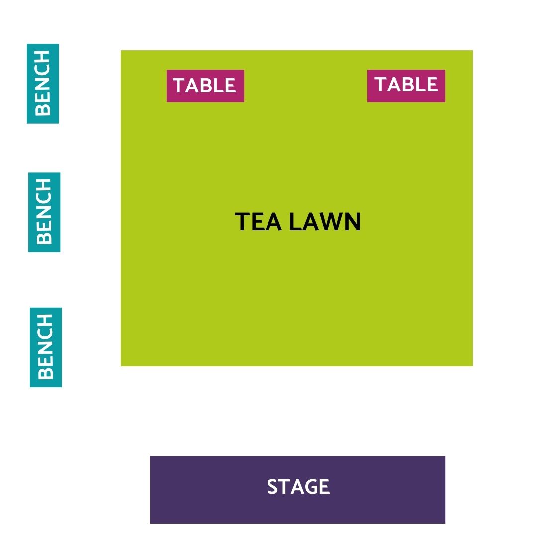 diagram of Tea Lawn Benches & Tables - this shows the stage in front of the tea lawn, with three benches along the left side and two picnic tables at the back of the lawn